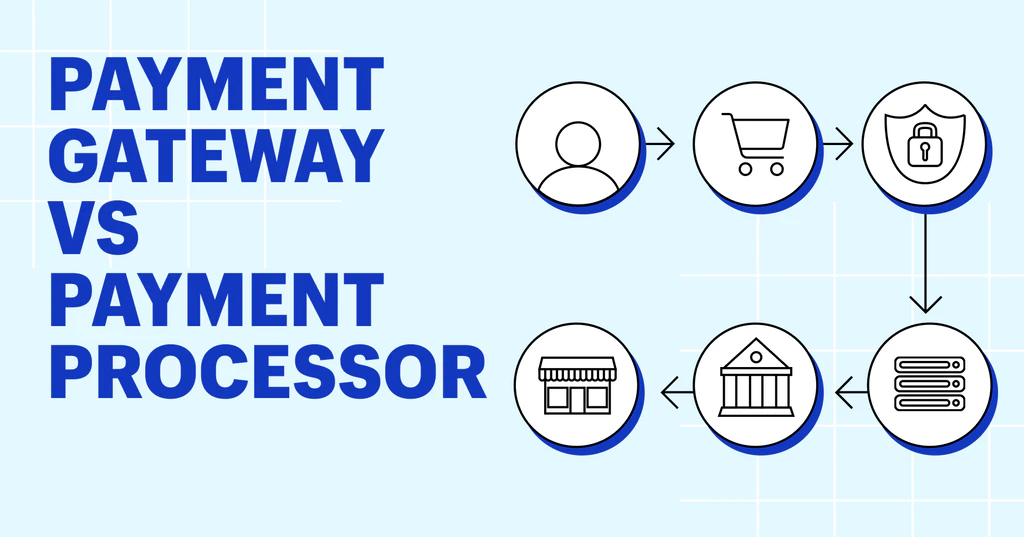 Choosing The Right Payment Gateway For Your WordPress Website